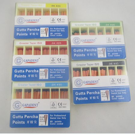 印模材，變色龍