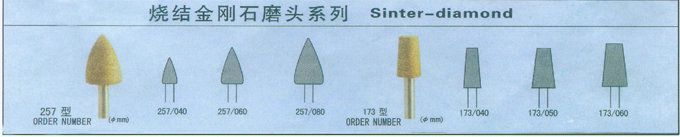 燒結(jié)金剛石磨頭系列
